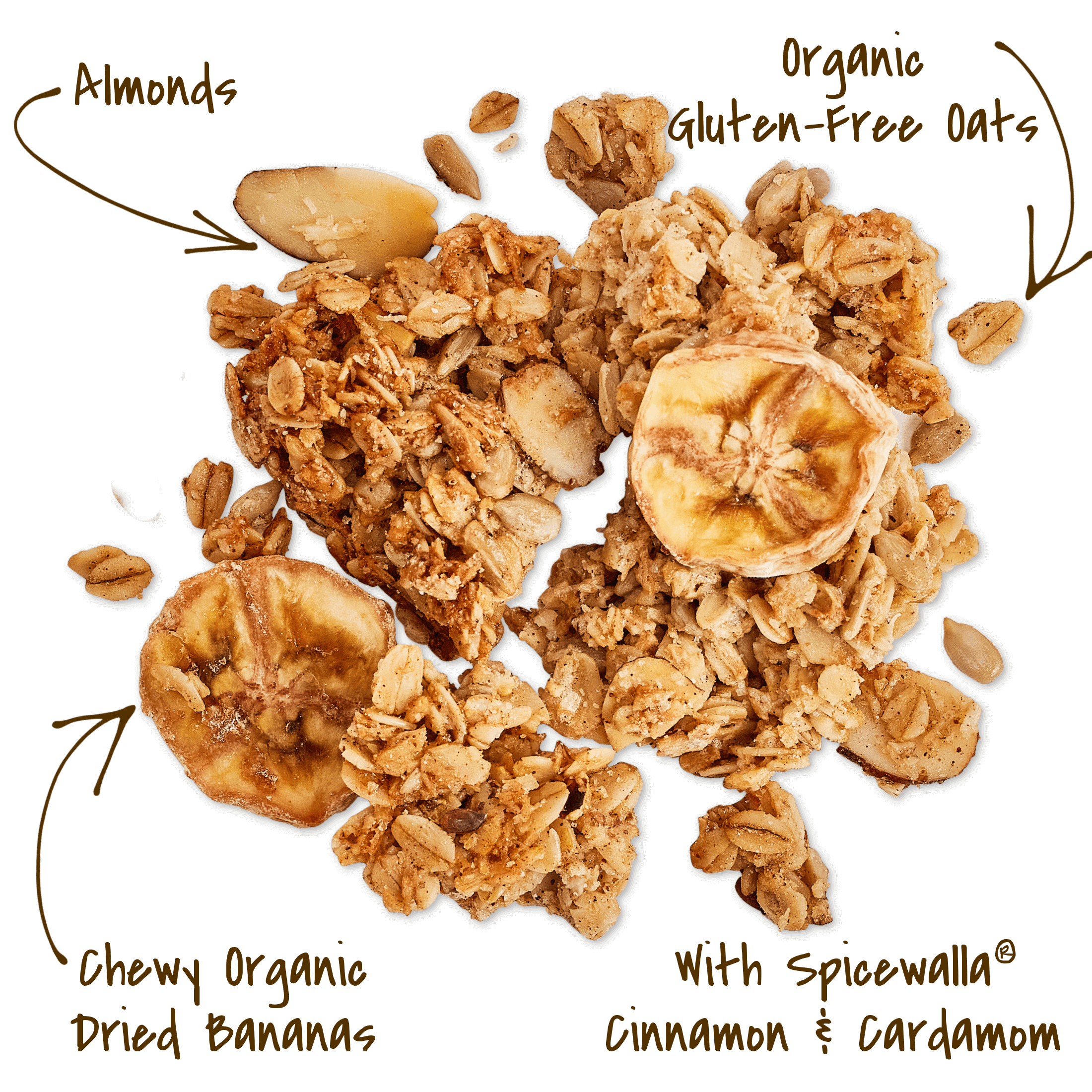 Limited Edition Banana Bread Granola, with chewy bananas, almonds and Spicewalla cardamom and cinnamon