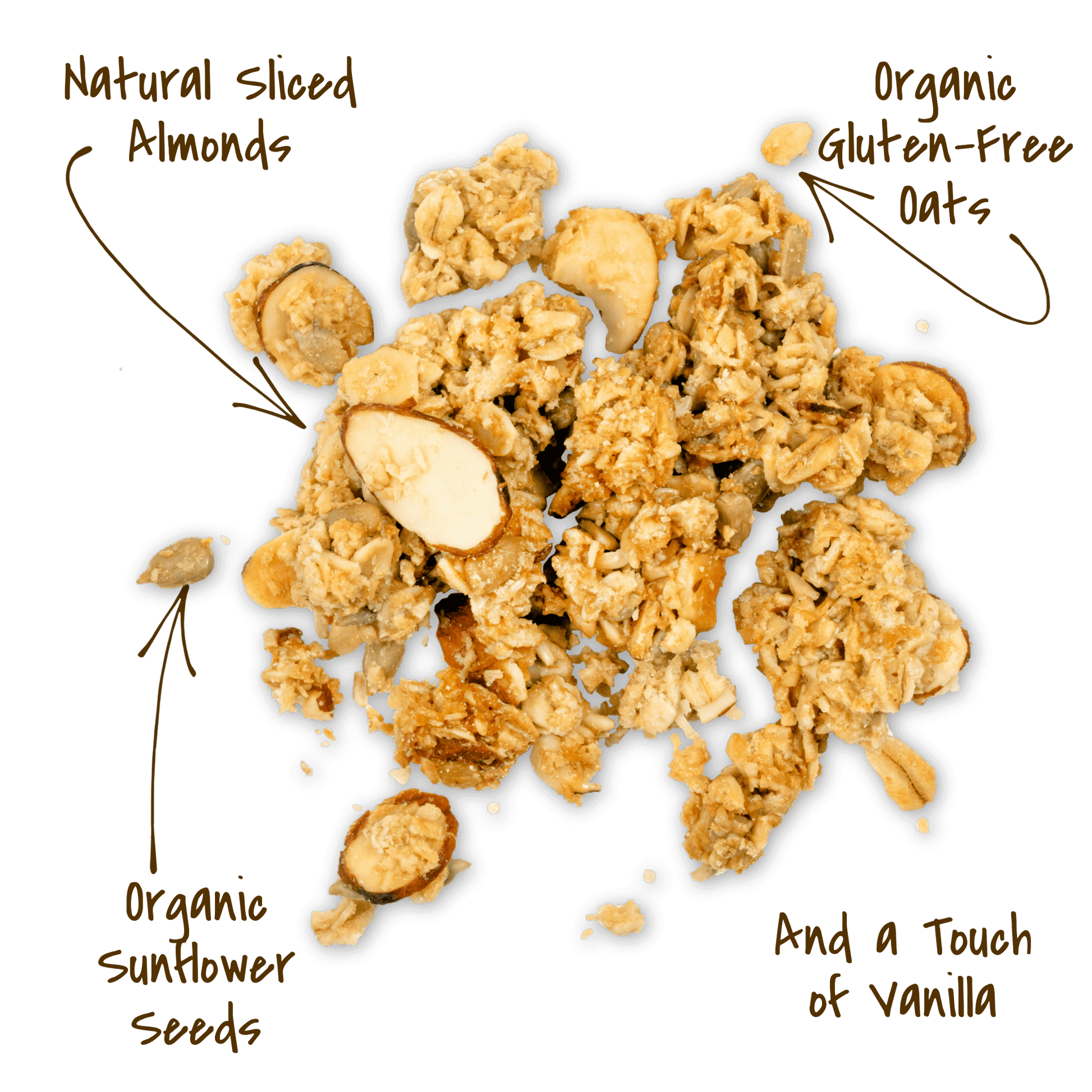 Michele's Original Granola cluster