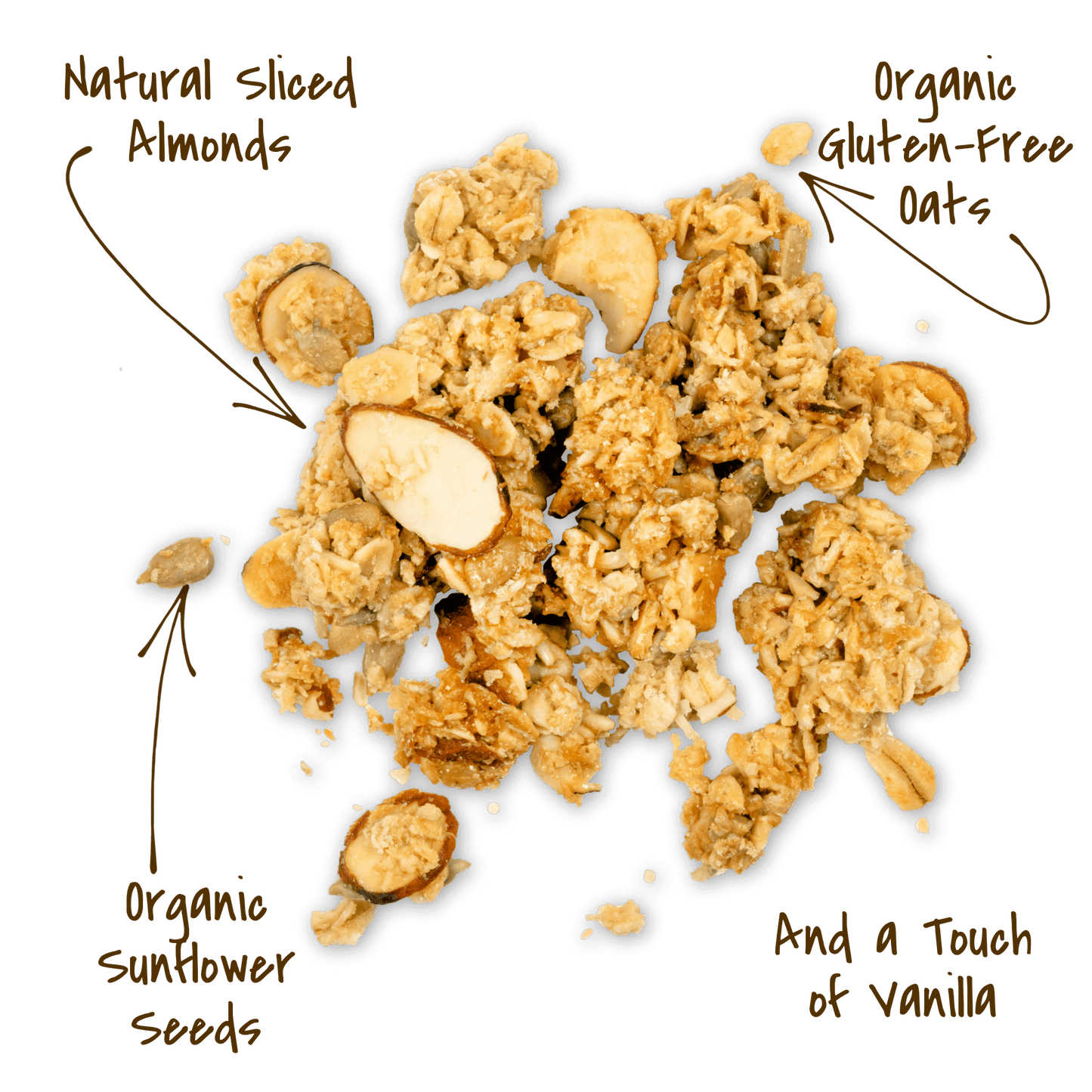 Michele's Original Granola cluster