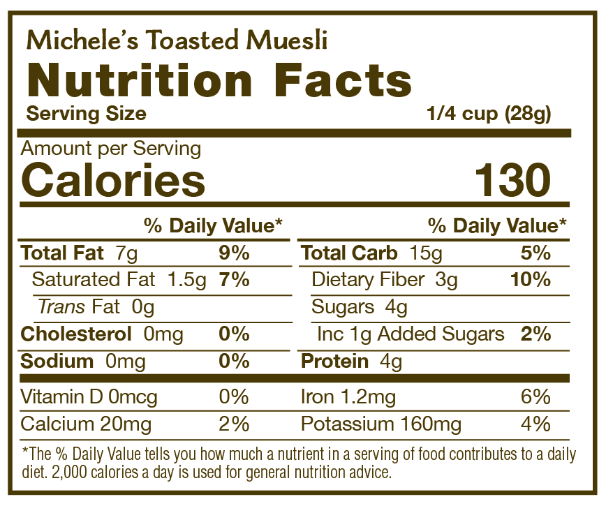 Nutrition panel for Toasted Muesli